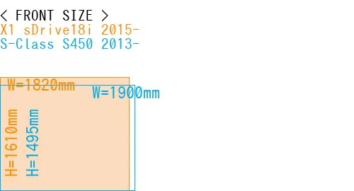 #X1 sDrive18i 2015- + S-Class S450 2013-